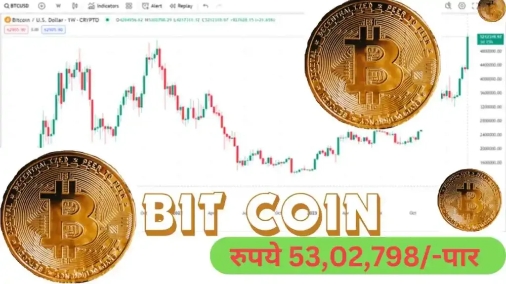 BIT COIN hits new High! बिटकॉइन पुन्हा शिखरावर ! 2021 नंतर $64,000 च्या उच्चांकावर